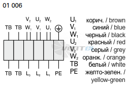 Rosenberg ERAD 400-4 - описание, технические характеристики, графики